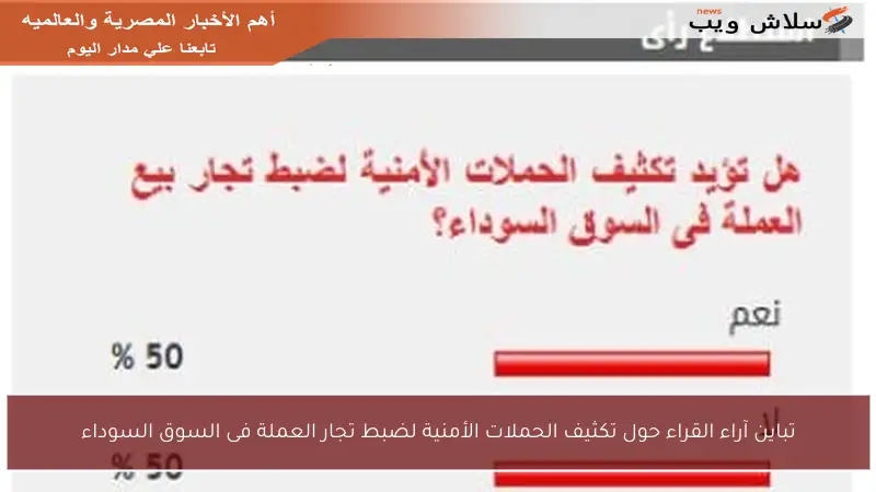 تباين آراء القراء حول تكثيف الحملات الأمنية لضبط تجار العملة فى السوق السوداء