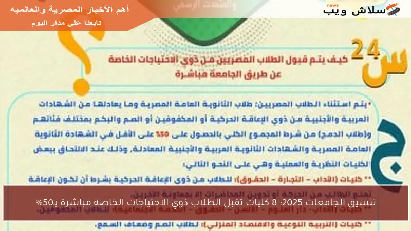 تنسيق الجامعات 2025: 8 كليات تقبل الطلاب ذوي الاحتياجات الخاصة مباشرة بـ50%