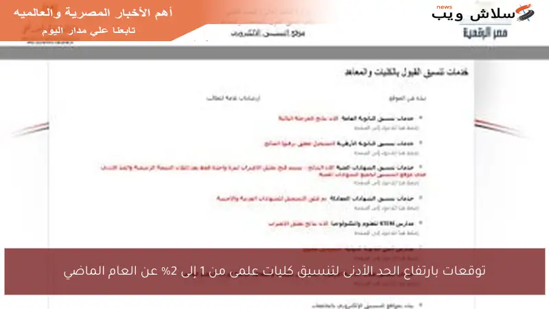 توقعات بارتفاع الحد الأدنى لتنسيق كليات علمى من 1 إلى 2% عن العام الماضي