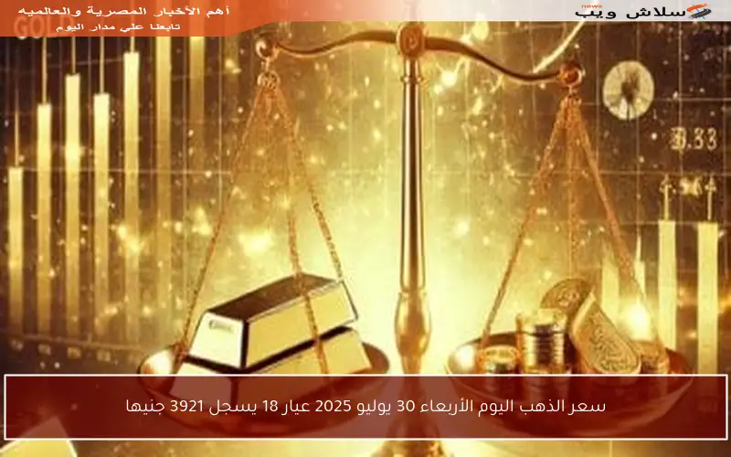 سعر الذهب اليوم الأربعاء 30 يوليو 2025 عيار 18 يسجل 3921 جنيها