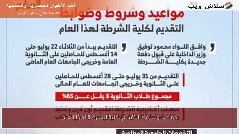 مواعيد وشروط التقديم بكلية الشرطة لهذا العام