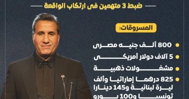 5 آلاف دولار و800 ألف جنيه.. مسروقات شقة أحمد شيبة في إسكندرية