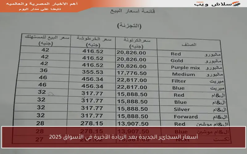 أسعار السجائر الجديدة بعد الزيادة الأخيرة في الأسواق 2025