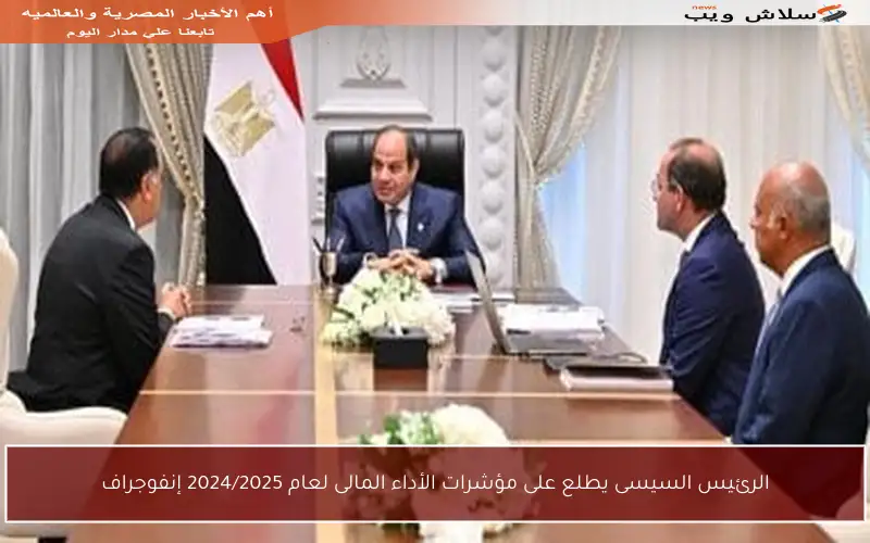 الرئيس السيسى يطلع على مؤشرات الأداء المالى لعام 2024/2025 إنفوجراف