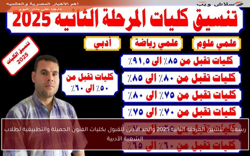 رسمياً .. تنسيق المرحلة الثانية 2025 والحد الأدنى للقبول بكليات الفنون الجميلة والتطبيقية لطلاب الشعبة الأدبية