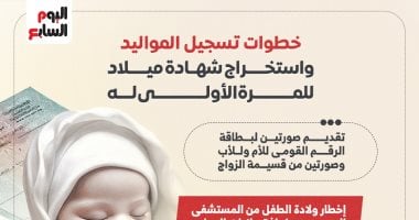 خطوات تسجيل المواليد واستخراج الشهادات للمرة الأولى