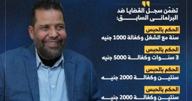 ضبط البرلمانى السابق رجب هلال حميدة بكفر الشيخ إنفوجراف