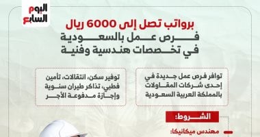فرص عمل في السعودية بمرتبات 80 ألف جنيه شهرياً رابط التقديم
