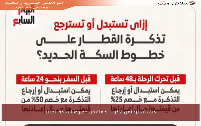 كيف تسترد ثمن تذكرتك كاملة من خطوط السكة الحديد