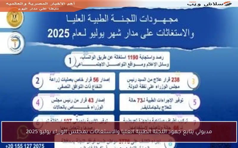 مدبولي يتابع جهود اللجنة الطبية العليا والاستغاثات بمجلس الوزراء يوليو 2025